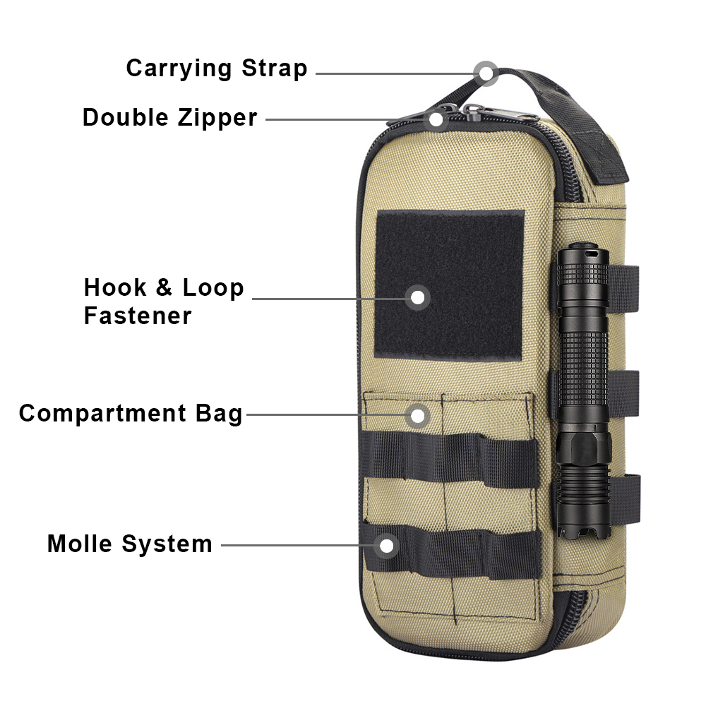 حقيبة أدوات تكتيكية EDC شديدة  - مراجعة Cycling Gear Organizer وسعره